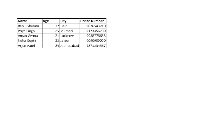 do data entry fast and accurately